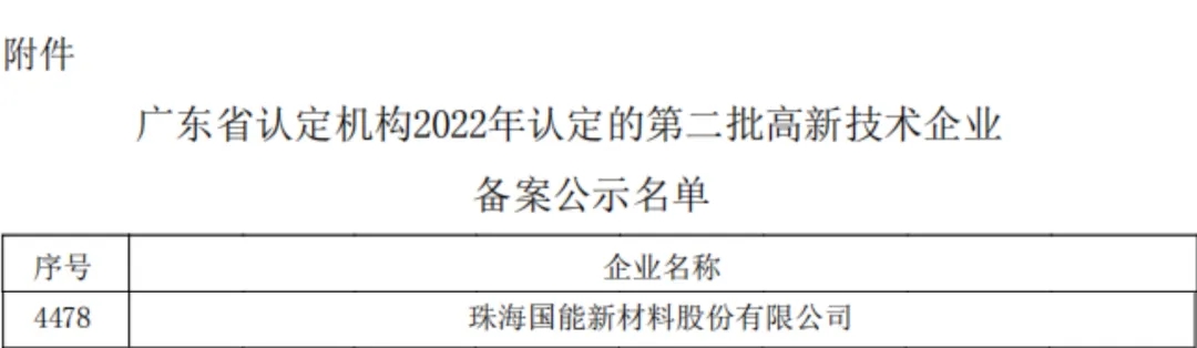 喜報(bào) / 熱烈祝賀珠海國(guó)能新材料股份有限公司又一次通過(guò)高企認(rèn)證